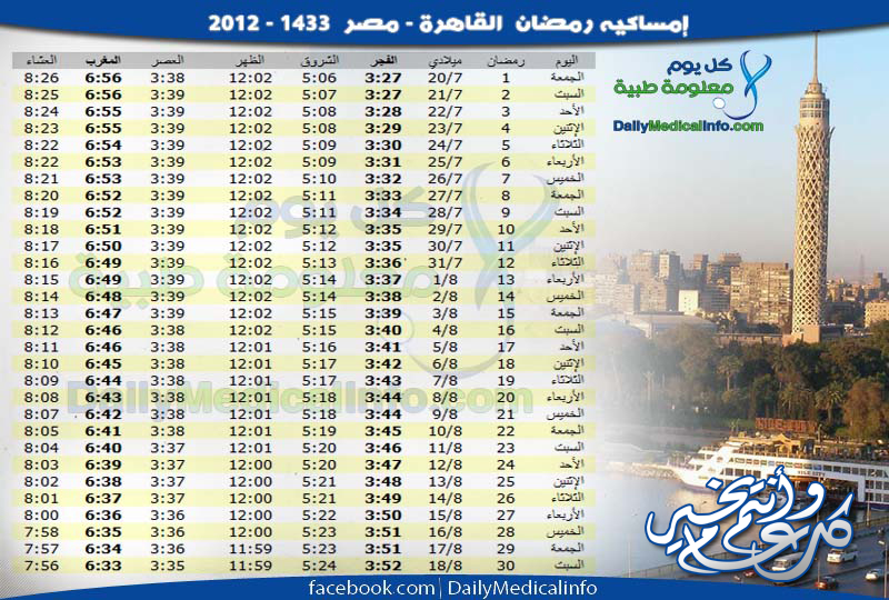 نقره لعرض الصورة في صفحة مستقلة